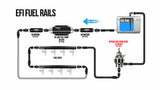 Holley fuel pressure regulator fittings-12-895kit