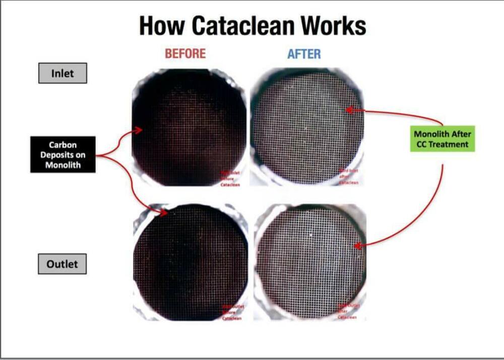 Fuel and Exhaust System Cleaner 5L. Truck/Fleet/Industrial 120009CAT 5 l