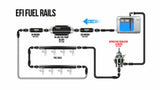 Holley fuel pressure regulator fittings-12-895kit
