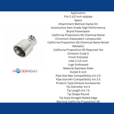 Exhaust system for Exhaust stainless steel