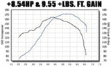 1998-2005 Volkswagen Beetle System Touring Cat-Back 15648 Magnaflow