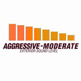 1970-1974 Chevrolet Camaro Header-back Exhaust System Flowmaster American Thunde