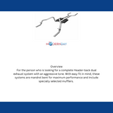 1970-1974 Chevrolet Camaro Header-back Exhaust System Flowmaster American Thunde