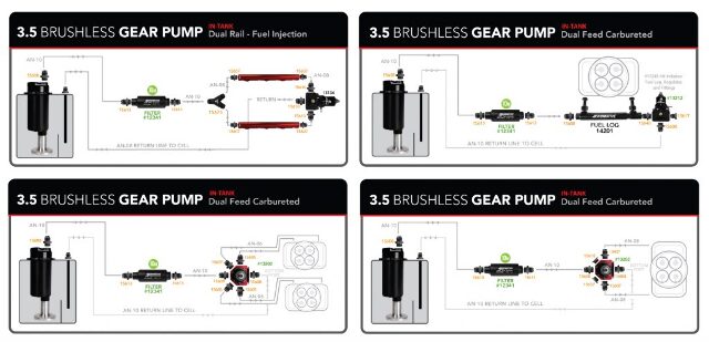 Electric Fuel Pump High Flow EFI Performance Universal Fit Aeromotive 18025-BGPL
