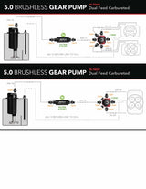 Electric Fuel Pump High Flow EFI Performance Universal Fit Aeromotive 18046-BGPL