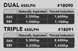 Electric Fuel Pump High Flow EFI Performance Vehicle Specific Fit Aeromotive 18091-BGPL