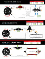 Fuel Tank Fuel System Vehicle Specific Fit Aeromotive 18167-BGPL