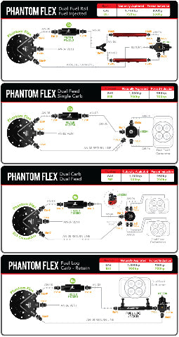 Electric Fuel Pump High Flow EFI Performance Universal Fit Aeromotive 18310-BGPL