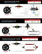 Fuel Tank Fuel System Vehicle Specific Fit Aeromotive 18861-BGPL