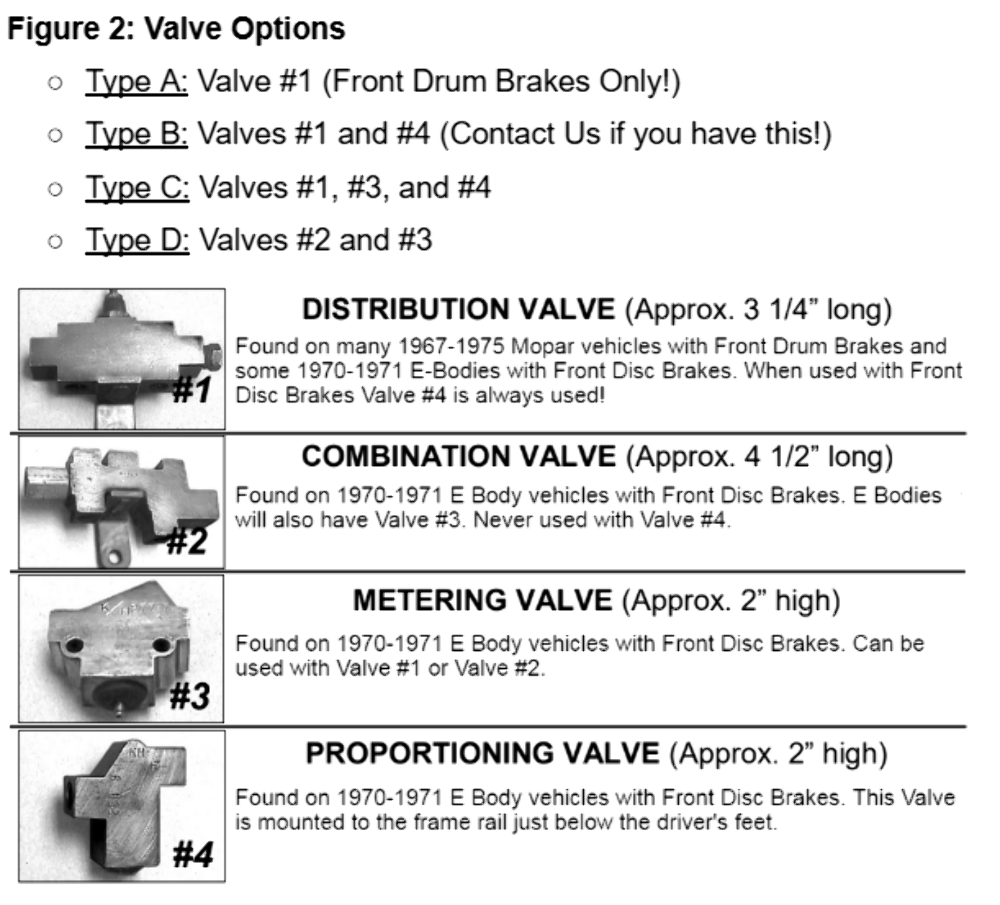 t 1970-71 Dodge Challenger Front Brake Line Kit Power Disc Brakes - EKT7003OM Fine Lines