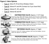 t 1970-71 Dodge Challenger Front Brake Line Kit Power Disc Brakes - EKT7003OM Fine Lines