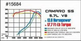 MagnaFlow cat-back exhaust system for 1998-2002 Chevy Camaro polished 15684