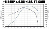 t 1998-2005 Volkswagen Beetle System Touring Cat-Back 15648 Magnaflow MagnaFlow Exhaust Products