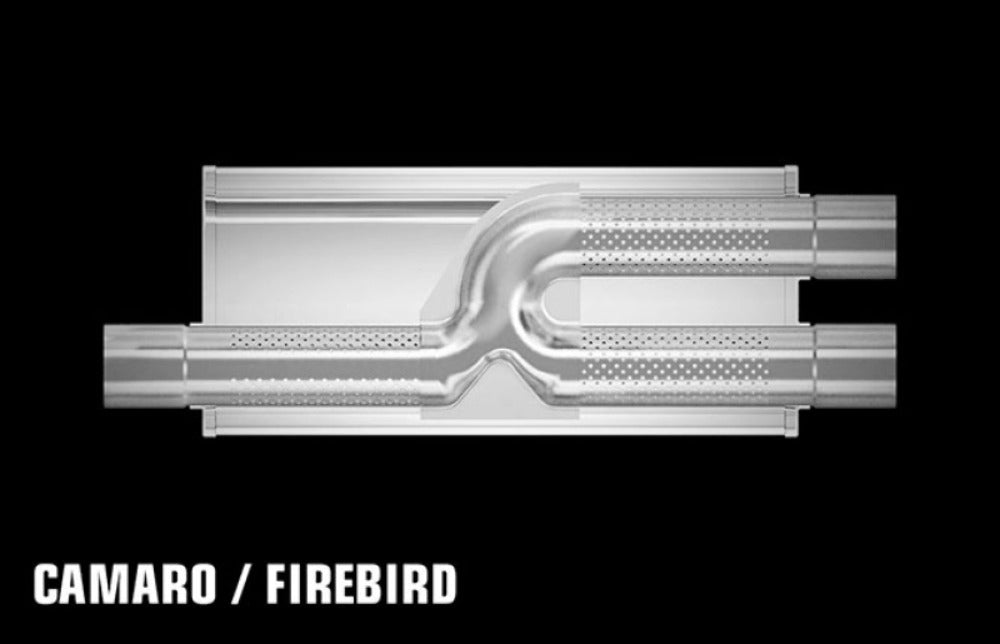 t 2.5 / 2.5 -Camaro Firebird MagnaFlow Muffler SS 12265 MagnaFlow Exhaust Products