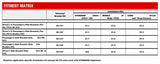 Holley performance fuel system component
