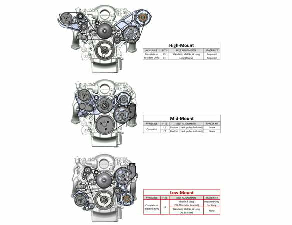 Holley performance fuel system component