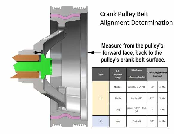 Holley performance fuel system component polished
