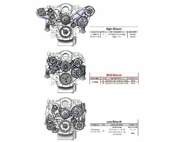 Holley performance fuel system component polished