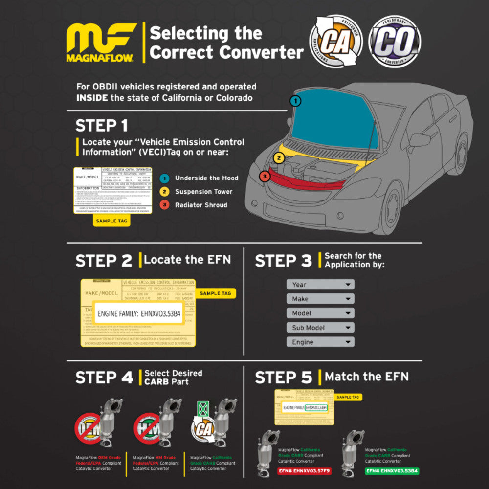 t 2011-2014 Cadillac Escalade Universal Catalytic Converter 2.5 5582376 Magnaflow MagnaFlow Exhaust Products
