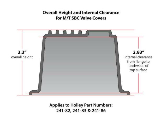 Holley performance fuel system component for Chevy polished