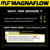MagnaFlow direct-fit catalytic converter fits 1995-1997 Volvo 850 HM stainless steel CARB compliant OBDII