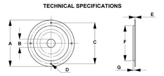 Blank Seals-It™ Firewall Grommet - 29G001ERL