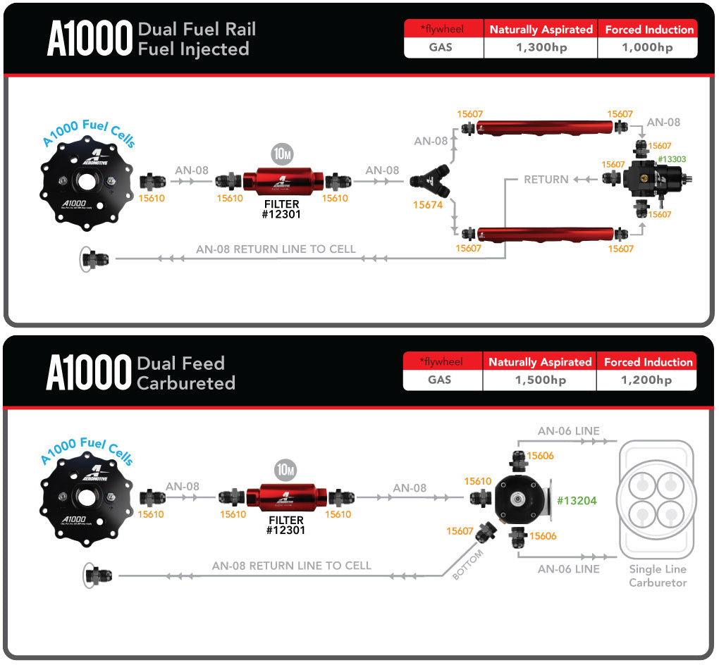 Aeromotive fuel cell replacement A1000 18003