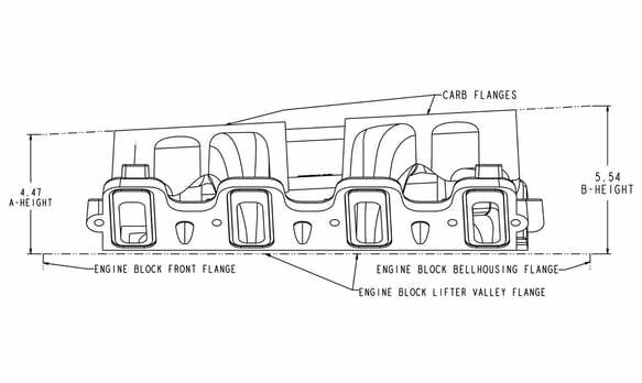 Carbureted 2x4150 Dual Plane Intake Manifold, LS Gen 3 LS1/LS2/LS6 eng. 300-120