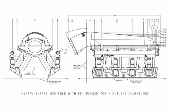 Holley EFI component for Ram