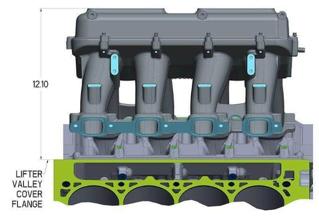 Holley performance fuel system component for Ram 4150