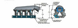 Holley EFI component for Ford