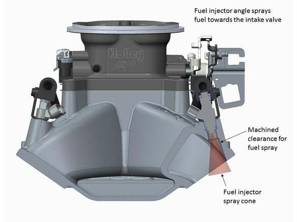 Holley EFI HolleyEFI SBC 4150 Single Plane Fuel Inject Intake Manifold -Chevy SB V8 300-260