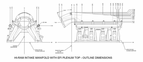 Holley EFI component for Ram