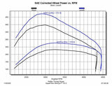 Pulsar XT for 2019-2023 Ram 3.0L EcoDiesel Edge Products