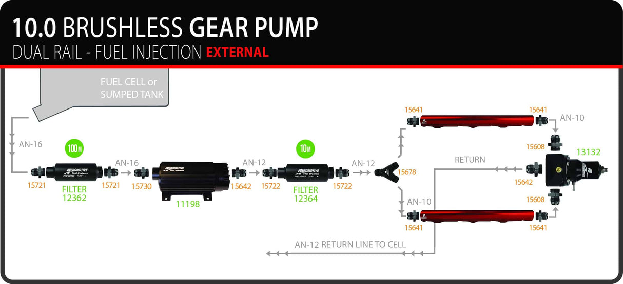 Aeromotive fuel pump brushless 11198