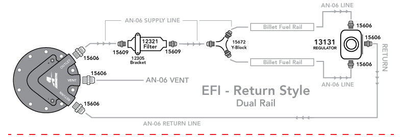 Aeromotive performance fuel system part EFI Phantom 17164