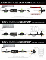 Aeromotive in-tank fuel pump brushless 18395