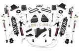 Lift kit for Ford F-250 by Rough Country