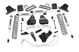 Lift kit for Ford F-250 by Rough Country