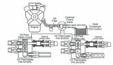 Earls Oil Thermostat - 501ERL