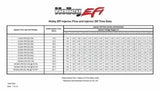 Holley EFI Performance Fuel Injector - Individual 522-191