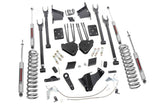 Lift kit for 2015-2016 Ford F-250 by Rough Country