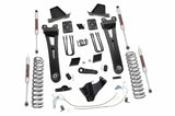 Lift kit for Ford F-250 by Rough Country