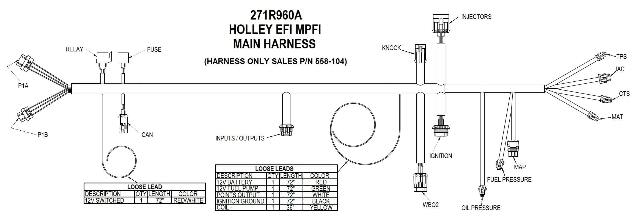 Holley EFI HP engine management system kits-550-501