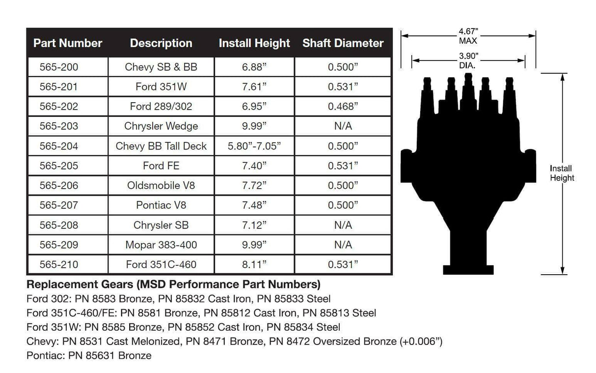 Holley performance fuel system component