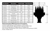 Holley performance fuel system component for Oldsmobile