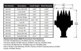 Holley performance fuel system component for Pontiac