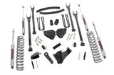 Lift kit for Ford F-250 by Rough Country