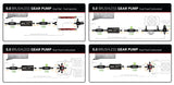 Aeromotive fuel pump brushless 11196