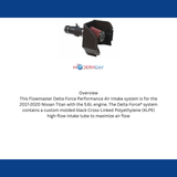 Exhaust system for 2017-2024 Nissan Titan Exhaust stainless steel